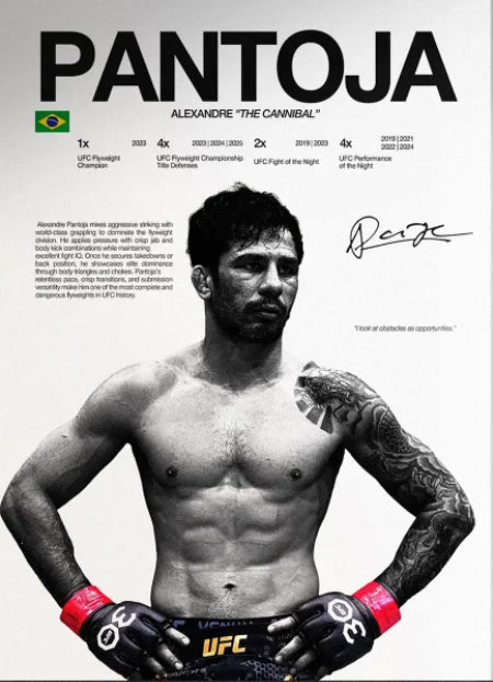 UFC Fighter Canvas Wall Art - MMA Boxing Poster for Gym & Man Cave Decor