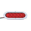 A 6-inch oval LED trailer tail light with a dynamic amber arrow turn signal.
