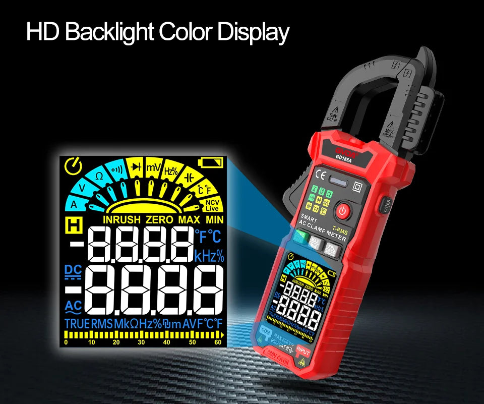 Professional Auto-Ranging Clamp Meter with True RMS and NCV