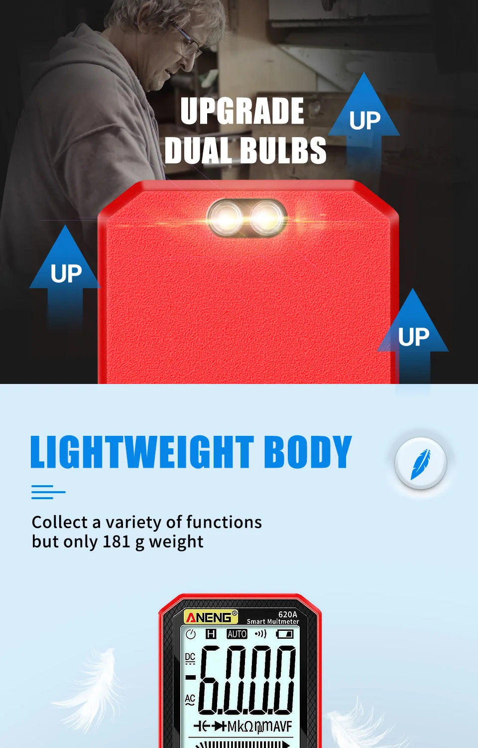 A red digital multimeter with a lightweight body is shown next to an LED bulb upgrade concept.