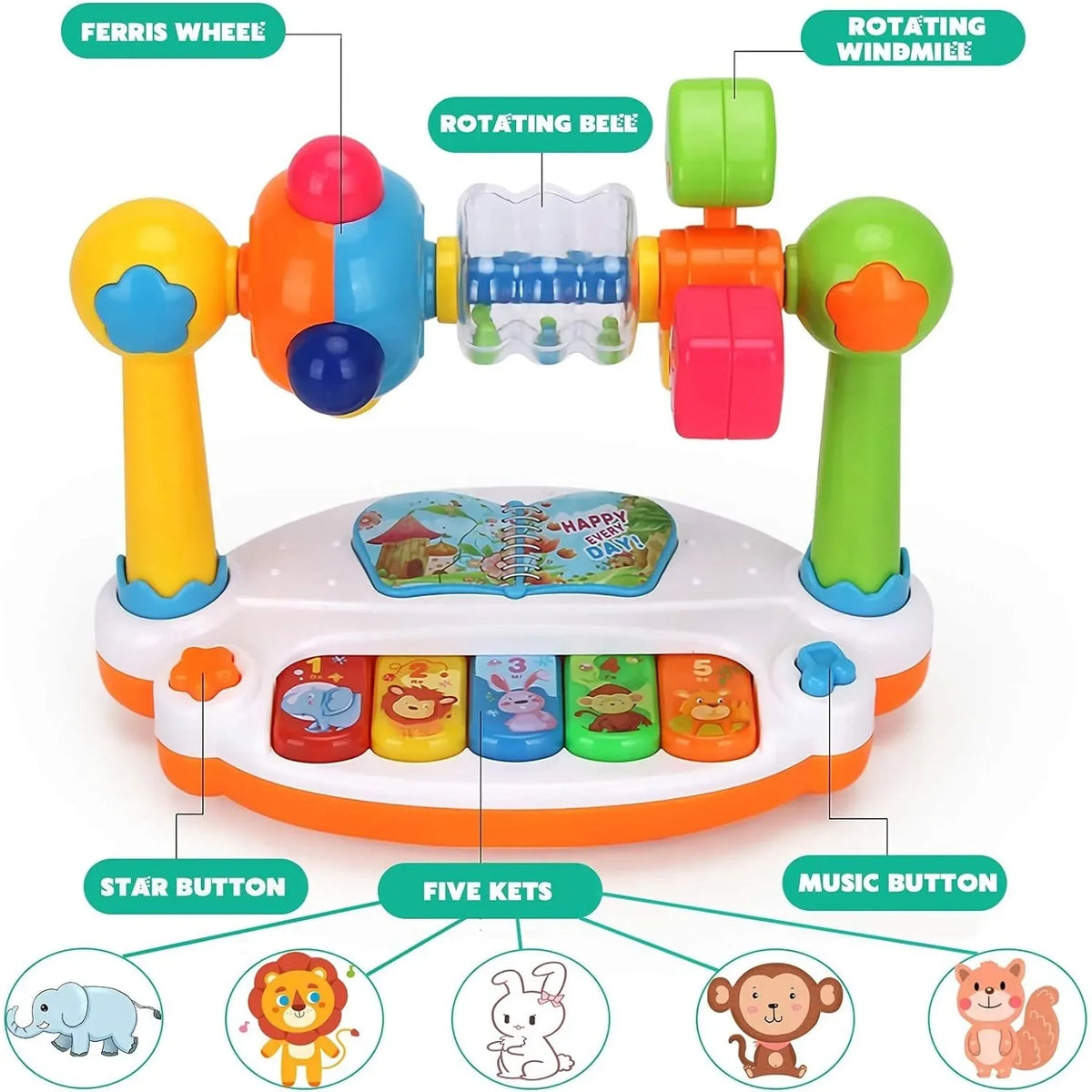 Rotating Musical Piano Toy with Lights and Sounds for Toddlers