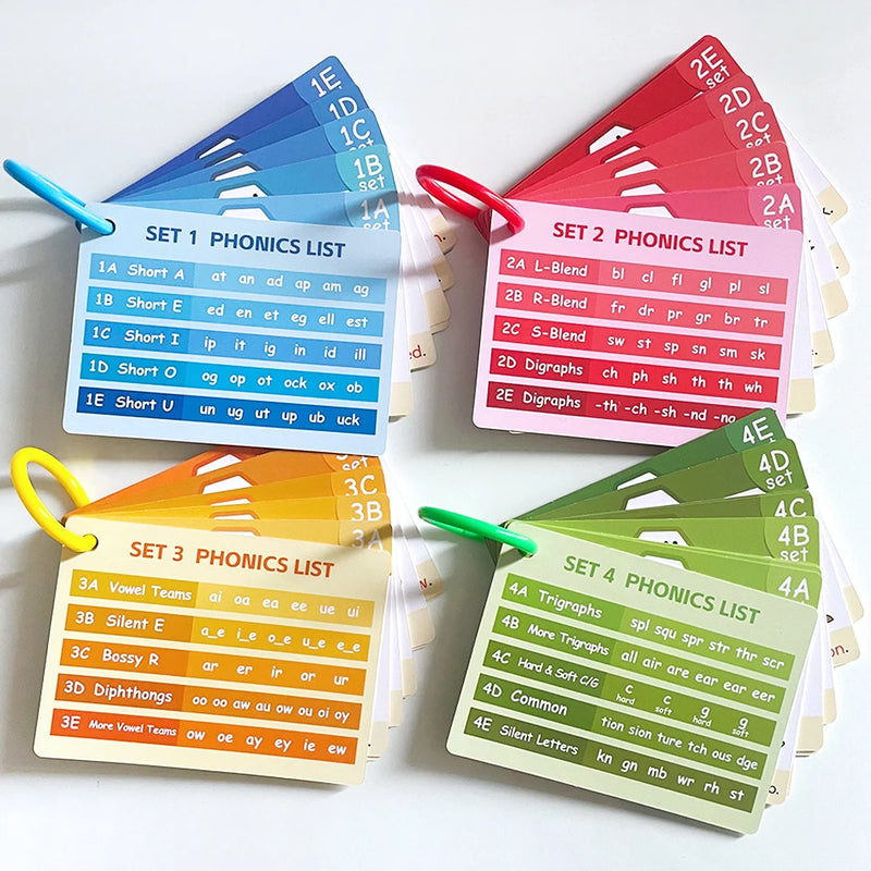 Interactive Phonics Learning Cards for Kids