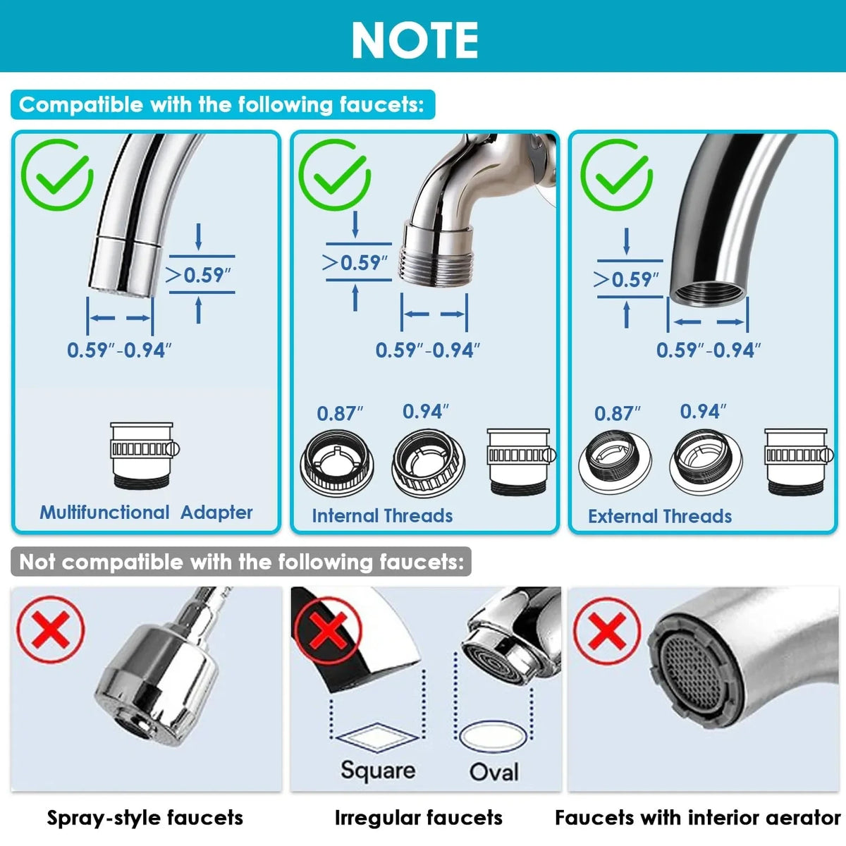 Note showing compatibility of a faucet mount adapter with various faucet types and an incompatibility list.