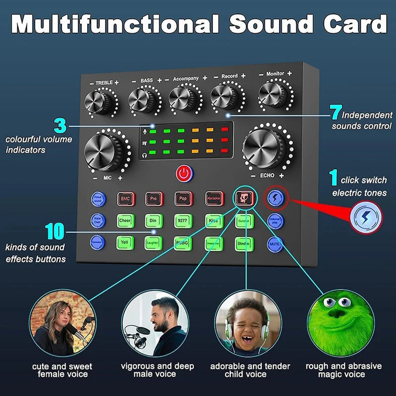 Podcast Recording Kit with Voice Changer & Mixer