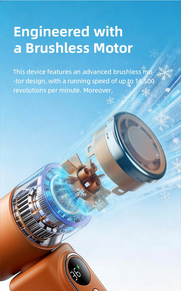 Portable Rechargeable Mini Handheld Fan with 5 Speeds & LED Display