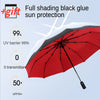 Windproof Double-Layer Fully Automatic Umbrella