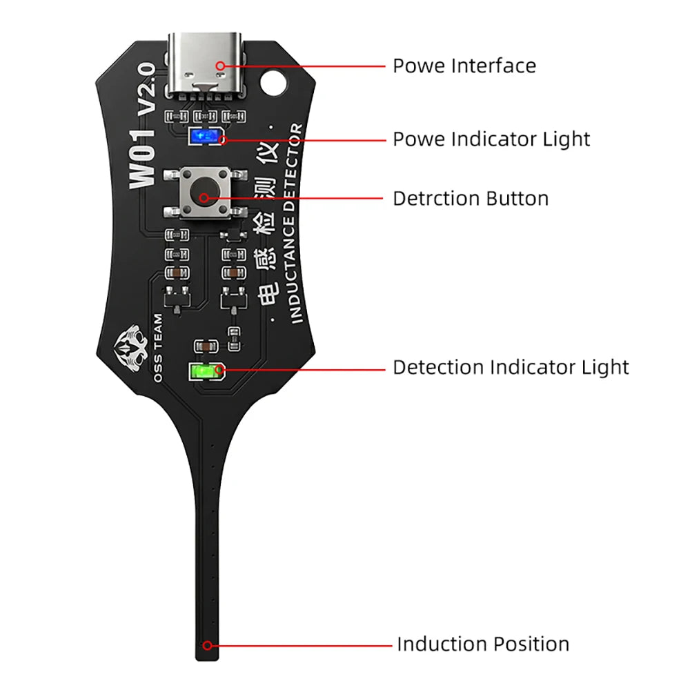 A black electronic device labeled W01 V2.0 showing various components like a power interface, indicator lights, and a detecti