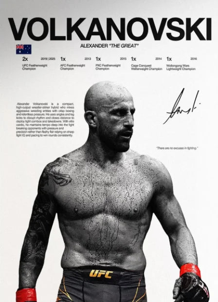 UFC Fighter Canvas Wall Art - MMA Boxing Poster for Gym & Man Cave Decor