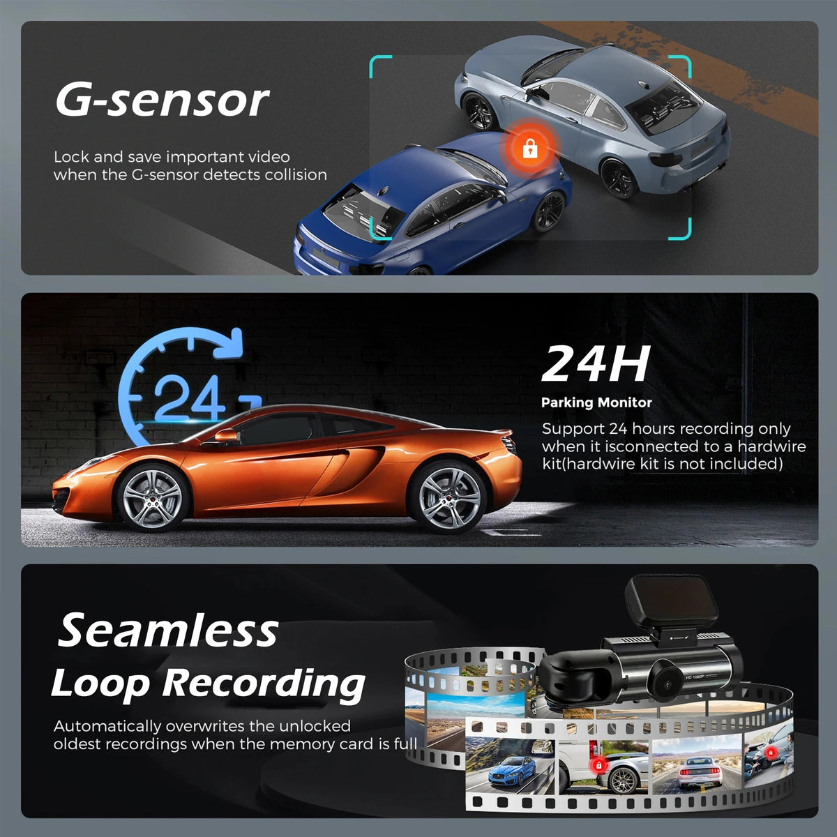 A montage showing features of a dash cam including G-sensor detection, 24H parking monitoring, and seamless loop recording.