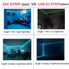 Music-Sync RGB LED Strip Lights with App & Remote Control
