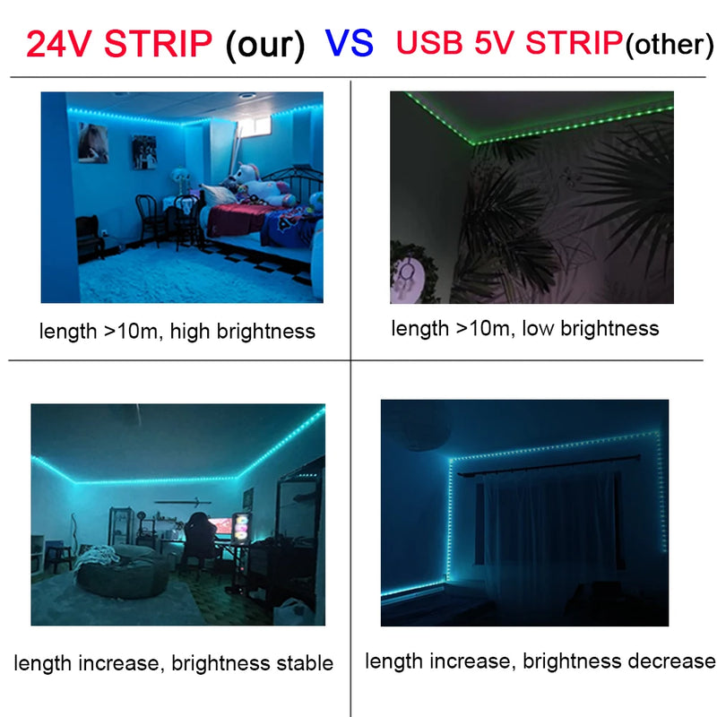 Music-Sync RGB LED Strip Lights with App & Remote Control