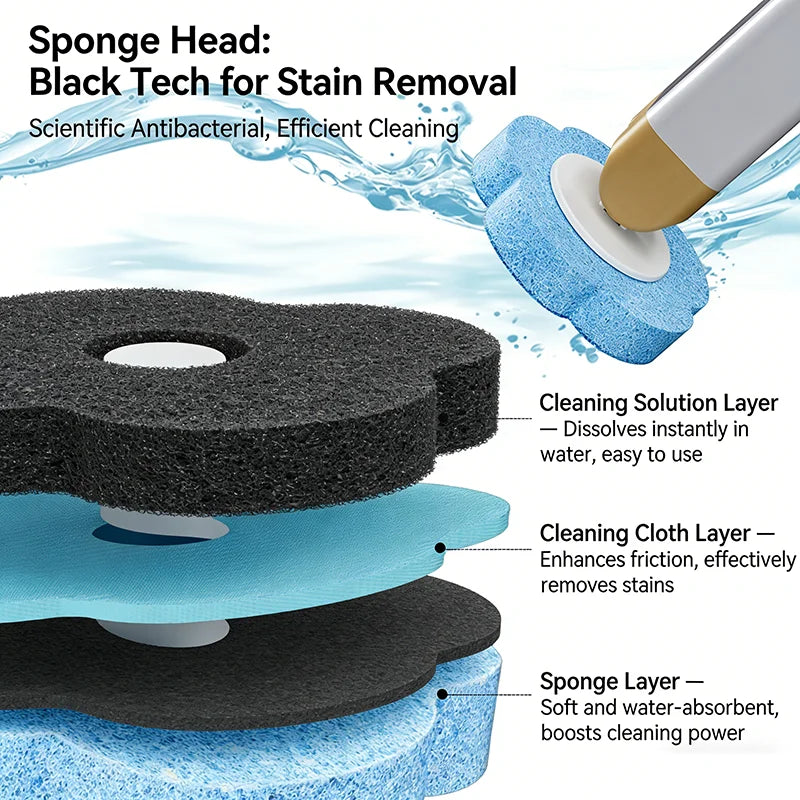 A set of disposable toilet brush heads showing layered sponge and cloth materials for stain removal