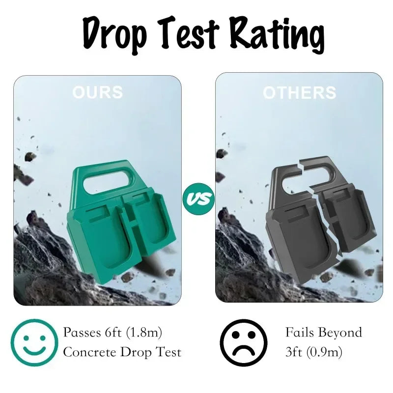 Comparison of a drop test rating where ours passes 6ft and others fail beyond 3ft