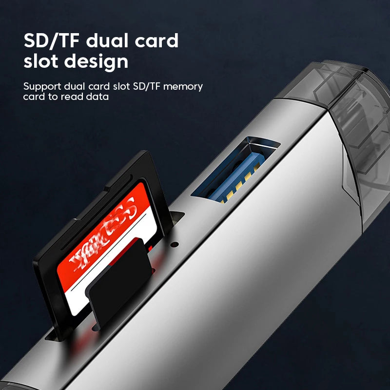 Nahaufnahme eines USB-C-Kartenlesers mit doppeltem Steckplatz für SD/TF-Speicherkarten.