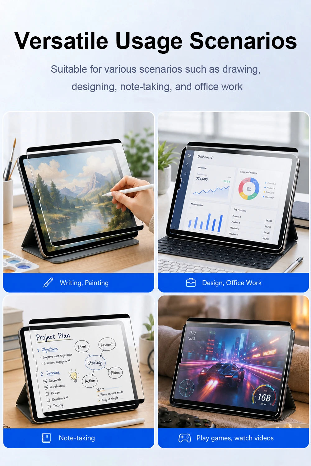 Magnetic Removable Matte Screen Protector for iPad