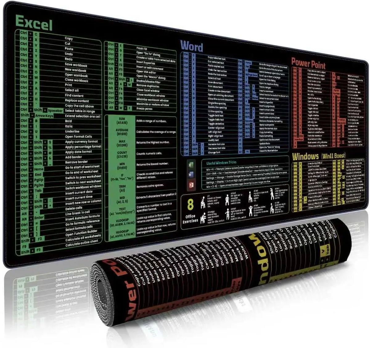 Excel Shortcut Large Mouse Pad with Stitched Edges