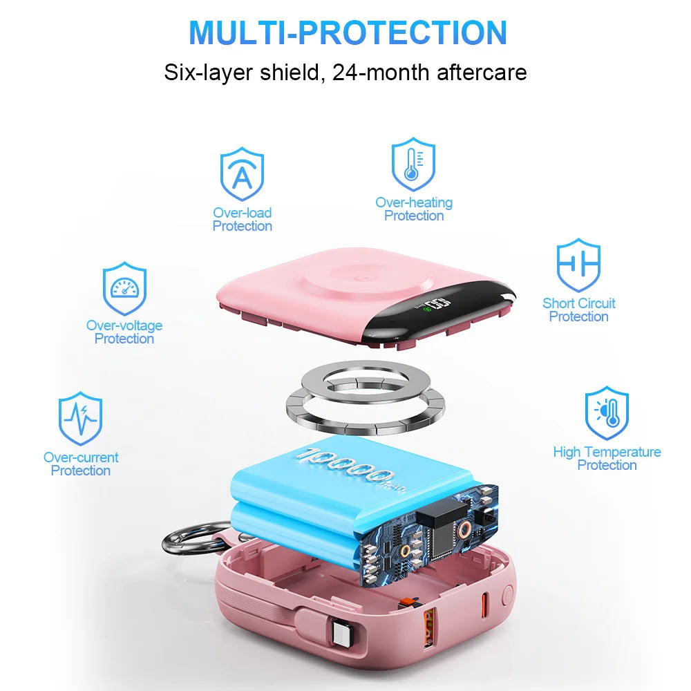 4-in-1 Fast Charging Power Bank with Built-In Cables and LED Display