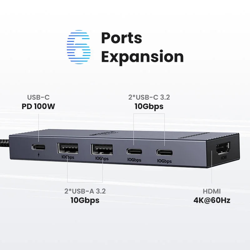 6-in-1 USB-C Hub with 4K HDMI, 10Gbps Data, and 100W Charging