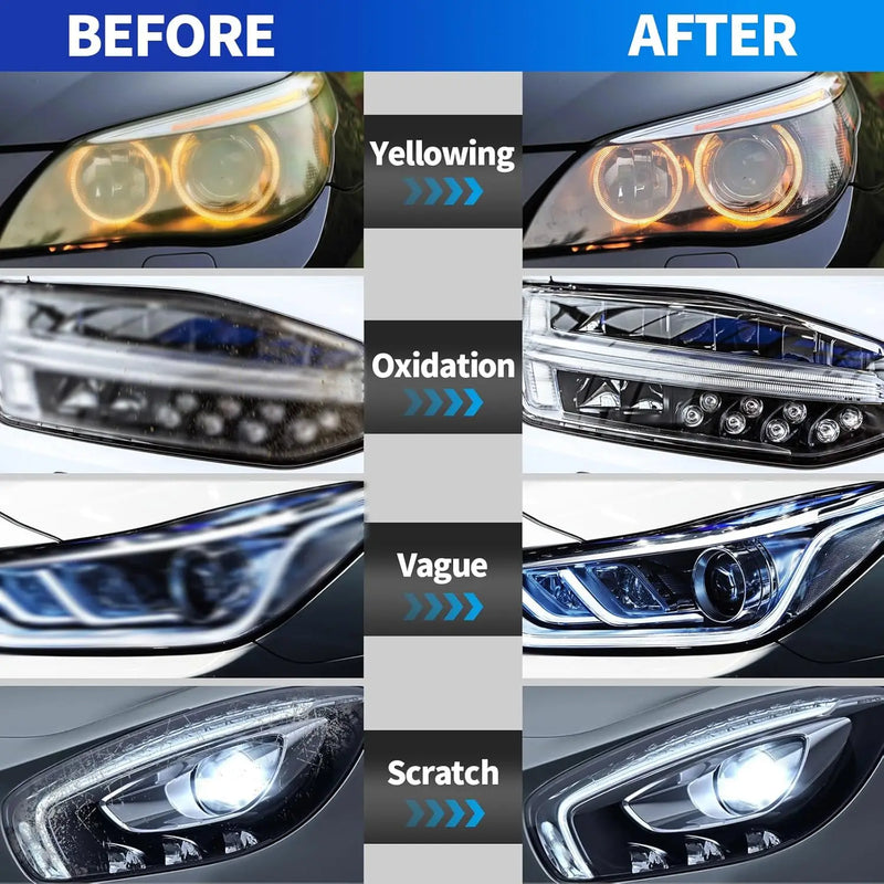 Professional Headlight Restoration Tool Kit