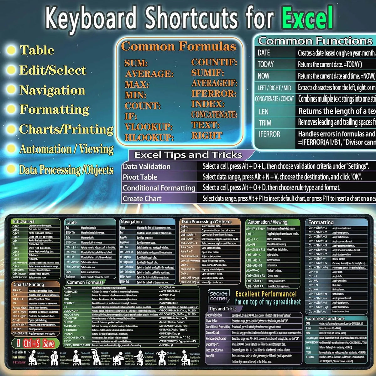 Excel Shortcut Large Mouse Pad with Stitched Edges