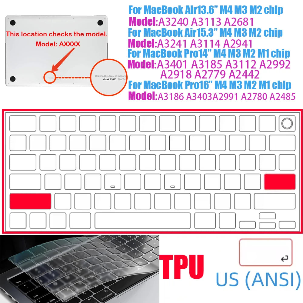Ultra-thin TPU keyboard cover for MacBook Air and Pro showing a close-up of the keyboard layout.