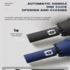 Close-up of a black automatic handle opening and closing an umbrella.