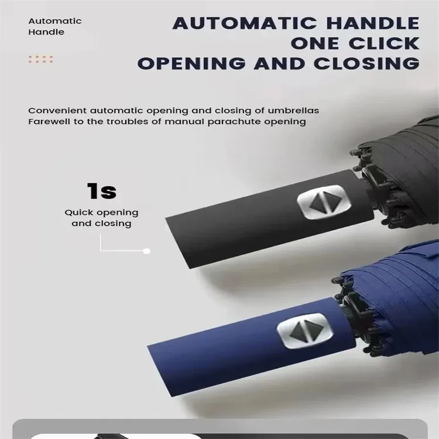Close-up of a black automatic handle opening and closing an umbrella.