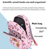 Capybara Cartoon Backpack Set for Kids
