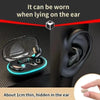 Wireless Earbuds with Active Noise Cancellation