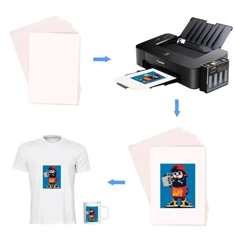 A4 Sublimation Heat Transfer Paper for Fabric Printing