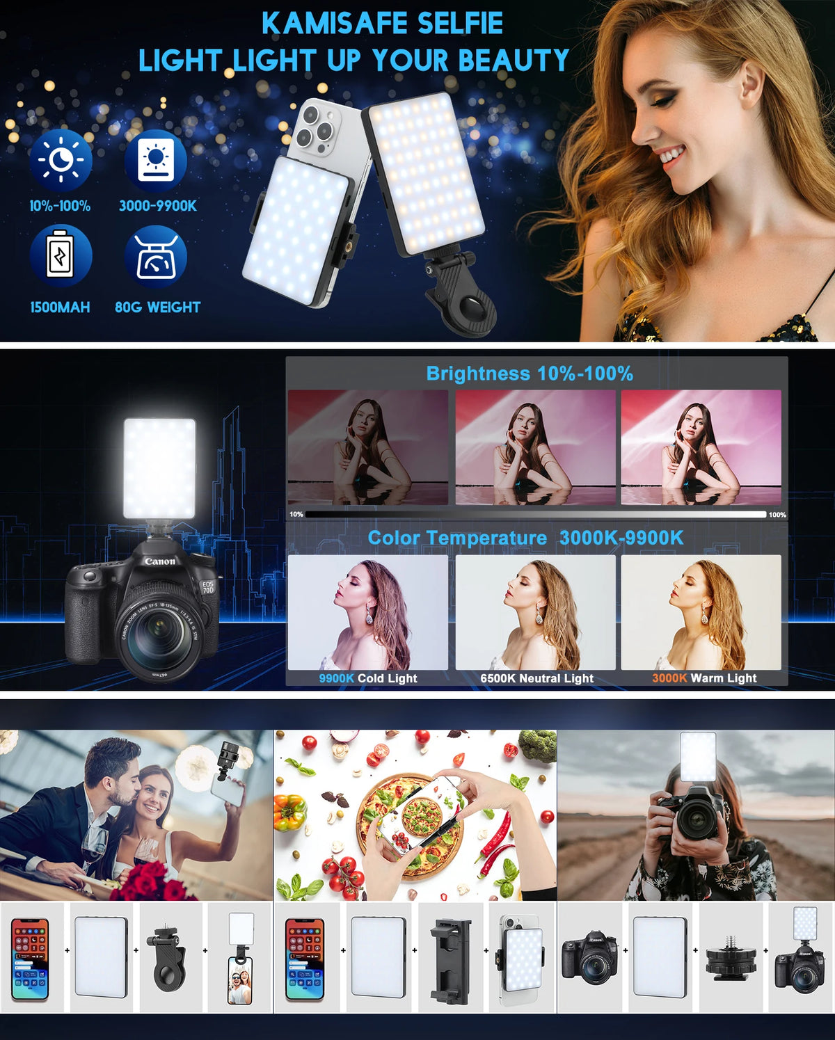 A set of 72 LED rechargeable selfie lights with front and back phone clips shown alongside various camera and phone accessori