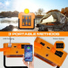 Solar-Powered LED Work Light with Portable Design
