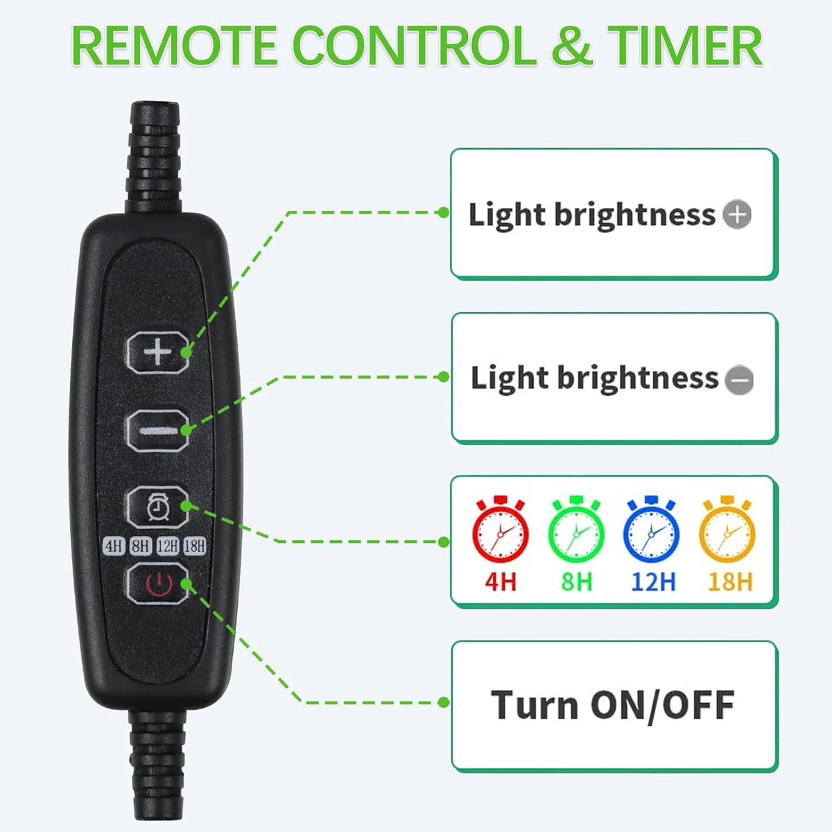 A remote control and timer for a light, showing controls for brightness and on/off functions.