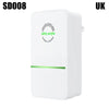 A white energy saving box or stabilizer plug device labeled with text indicating the result is the best.