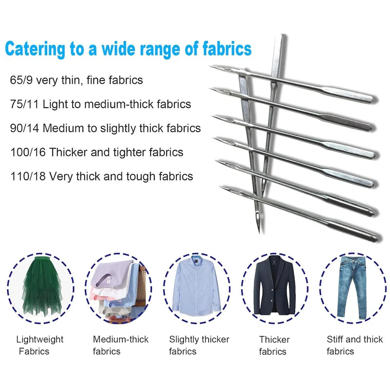 A set of six universal sewing machine needles categorized by fabric thickness, ranging from very thin to very thick.