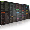 Excel Shortcut Large Mouse Pad with Stitched Edges