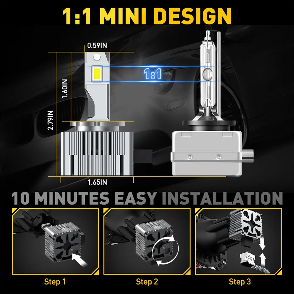 Diagram showing the 1:1 mini design and installation steps for LED headlight bulbs.