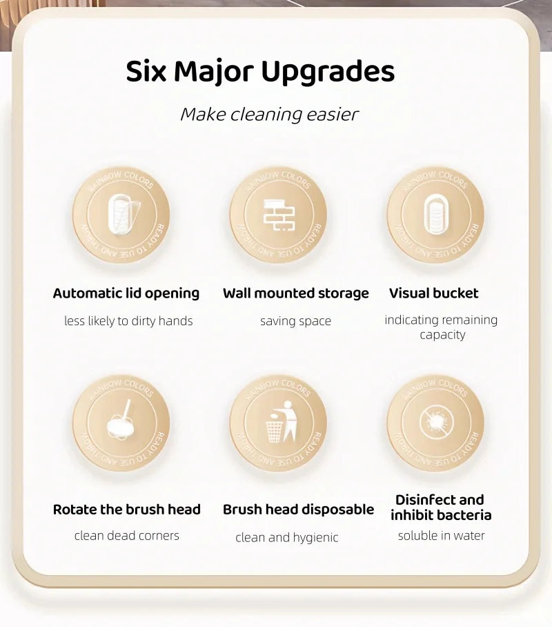 Six major upgrades for a disposable toilet cleaning kit including automatic lid opening, wall-mounted storage, and visual buc