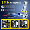 Ultra-Bright LED Headlight Bulbs with Canbus Technology (Pair)