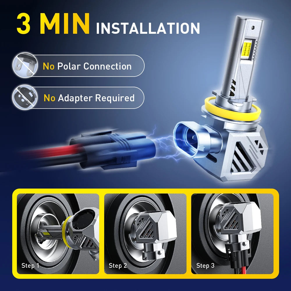 Ultra-Bright LED Headlight Bulbs with Canbus Technology (Pair)