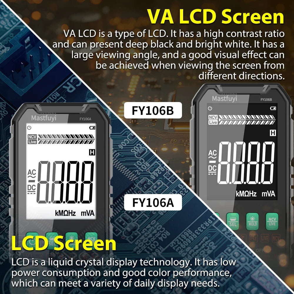 Professional Digital Multimeter with True RMS and NCV Detection