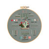 Beginner Embroidery Kit with Stamped Patterns and Tools