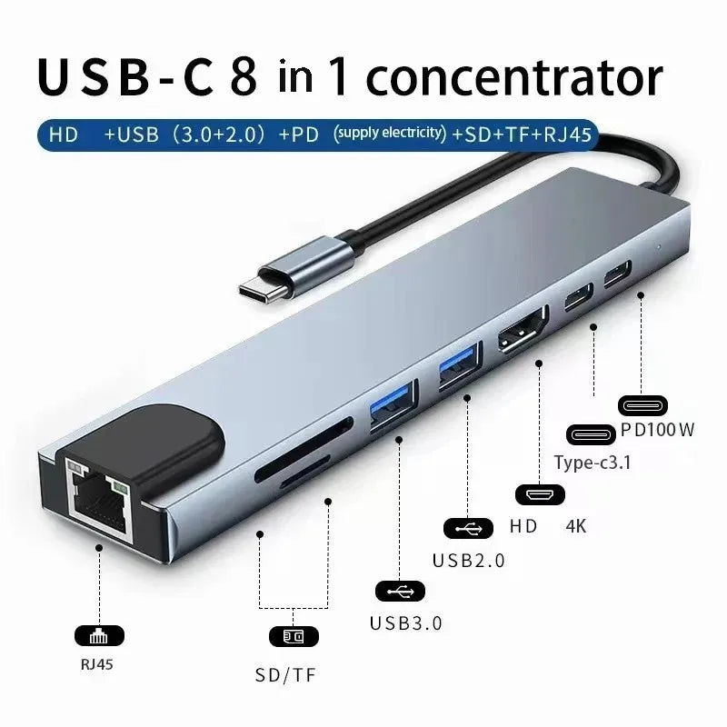 8-in-1 USB-C Hub with 4K HDMI, Ethernet & Card Reader