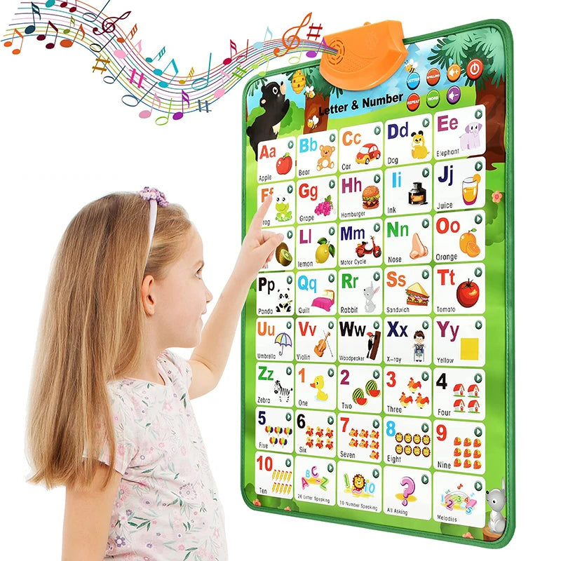 Interactive Alphabet & Number Learning Wall Chart for Toddlers