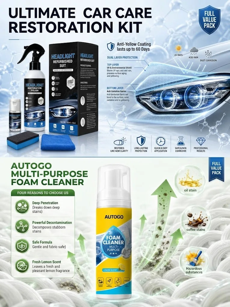 A kit for car headlight restoration featuring a headlight suit, coating materials, and a foam cleaner product.