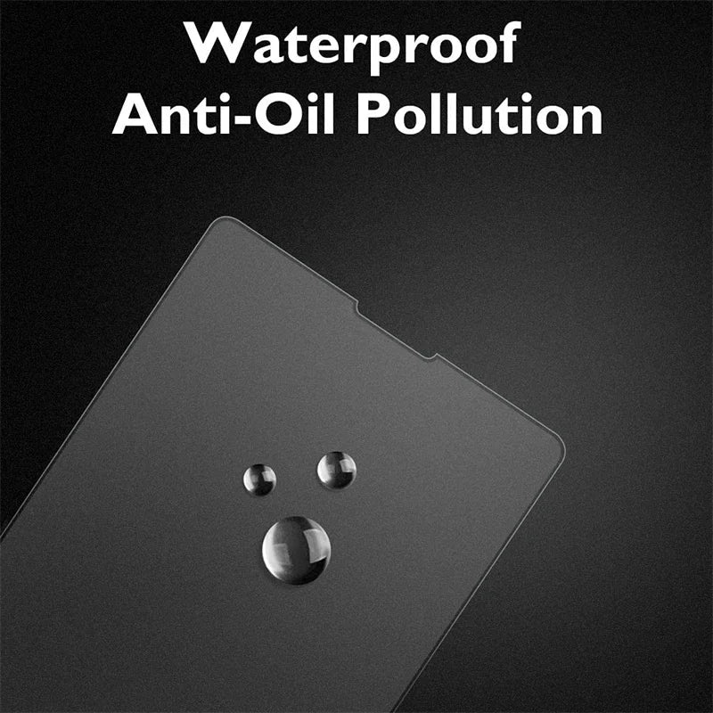 Matte Screen Protector for iPad Pro, Air & Mini (Multiple Models)