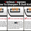4-Stage Electric Knife Sharpener for Precision Edge Restoration
