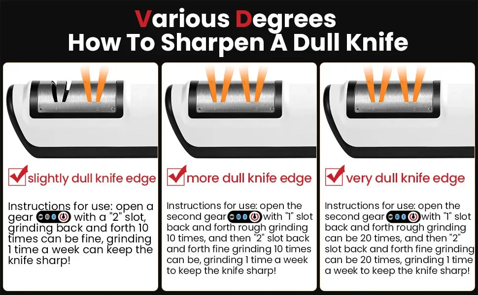 4-Stage Electric Knife Sharpener for Precision Edge Restoration