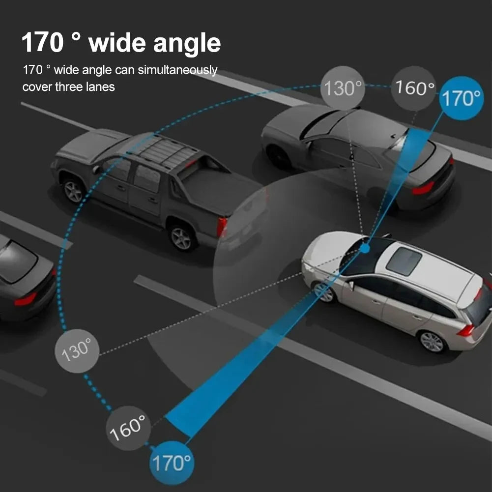 A diagram illustrating a 170 degree wide angle camera covering three lanes simultaneously on a vehicle.