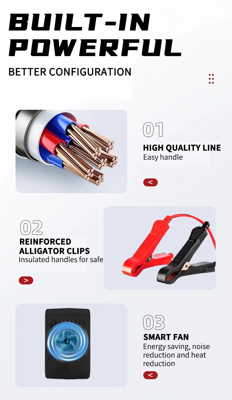 Smart 12V 6A Battery Charger with 7-Stage Pulse Repair